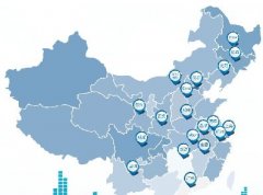 成功案例